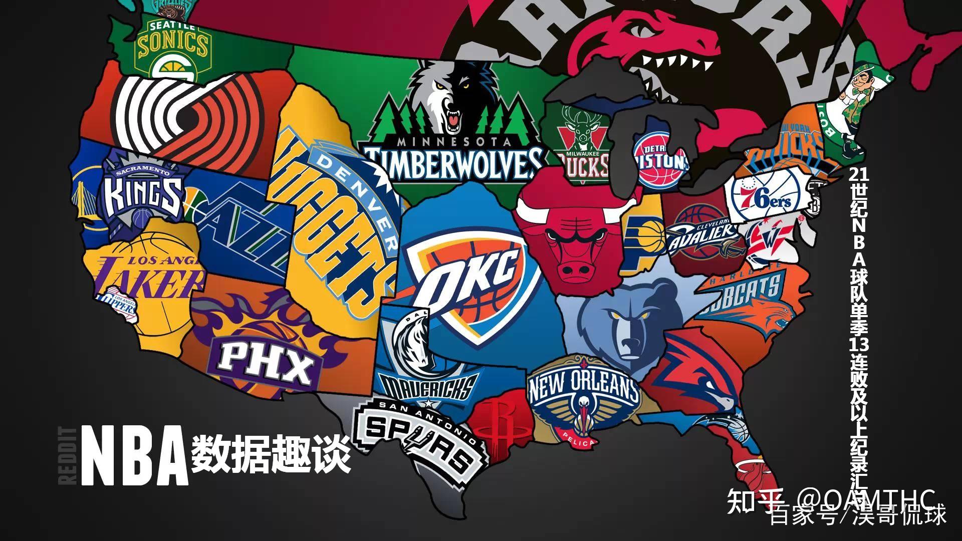 有意的英超 有意的英超